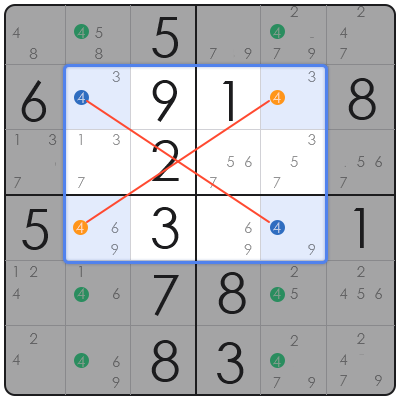 sudoku benefits